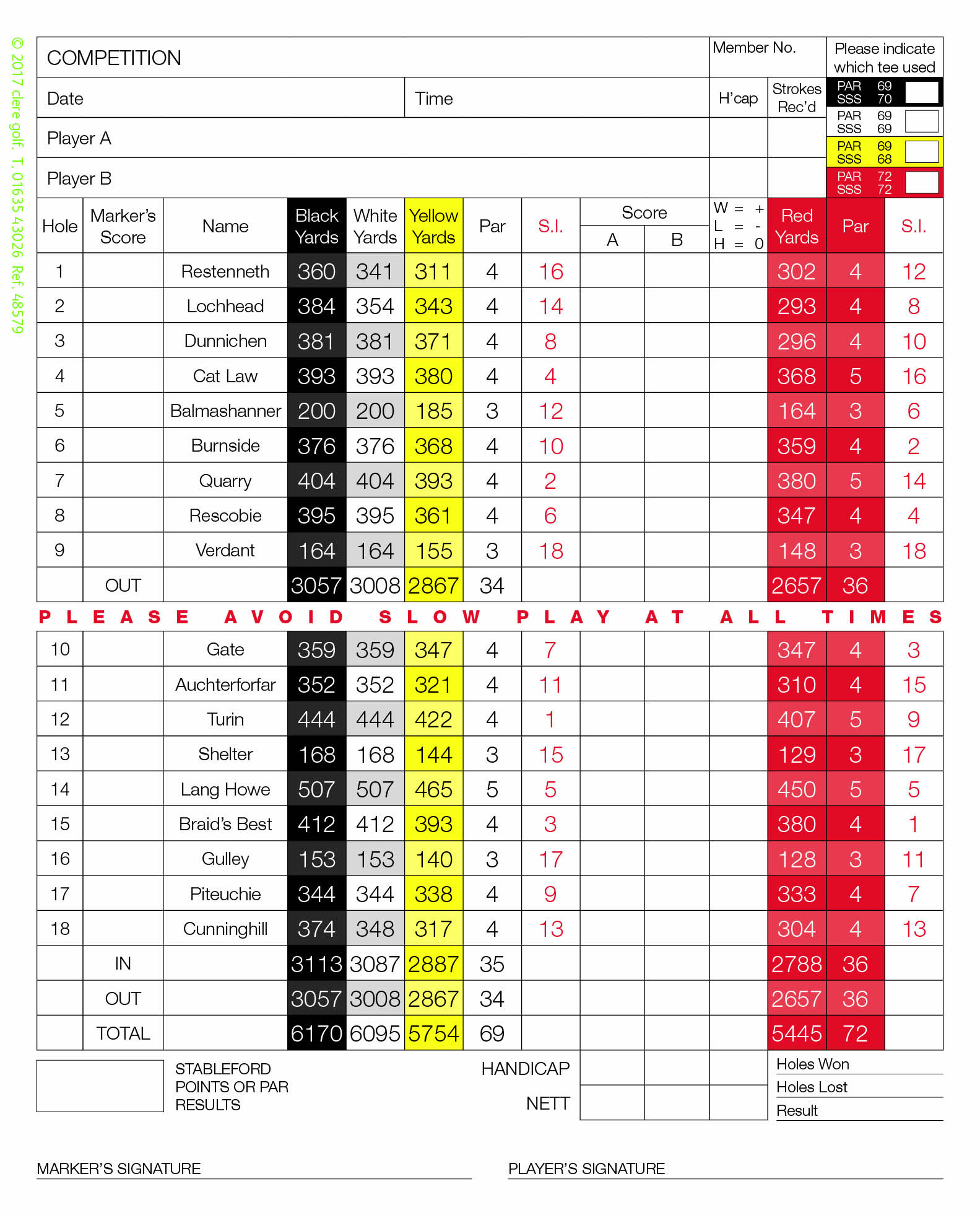 Scorecard Forfar Golf Club